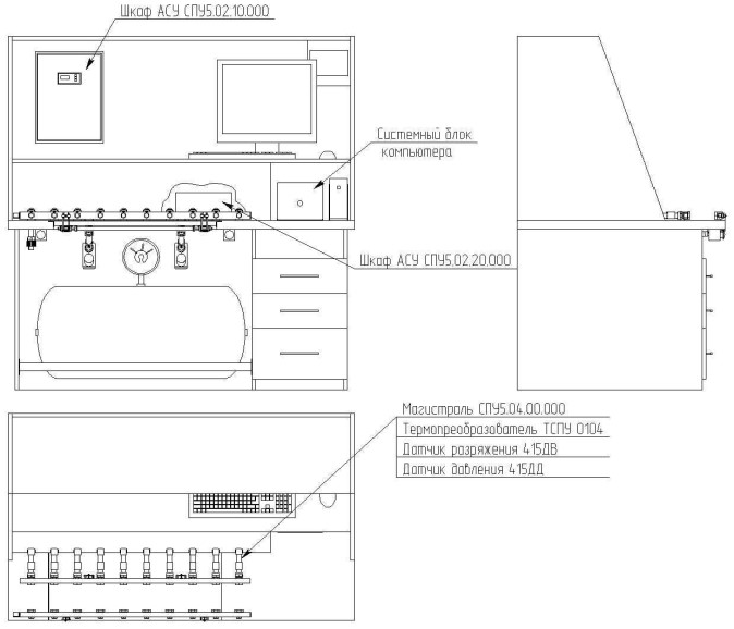 Поверка<br>Аккредитованная лаборатория<br>8(812)209-15-19, info@saprd.ru