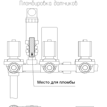 Поверка<br>Аккредитованная лаборатория<br>8(812)209-15-19, info@saprd.ru