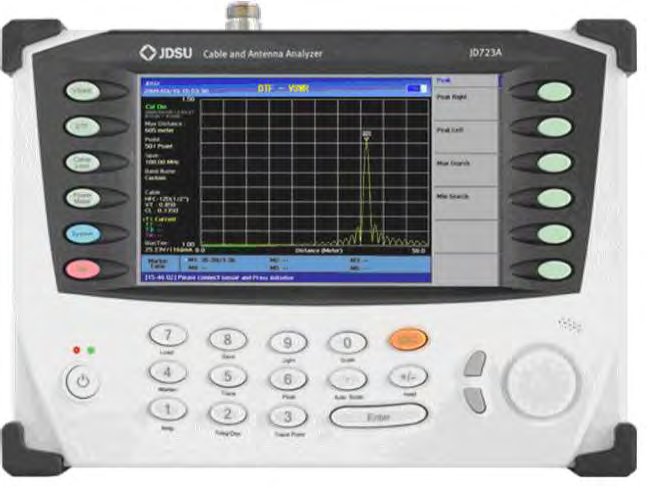 Поверка<br>Аккредитованная лаборатория<br>8(812)209-15-19, info@saprd.ru