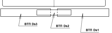 Поверка<br>Аккредитованная лаборатория<br>8(812)209-15-19, info@saprd.ru