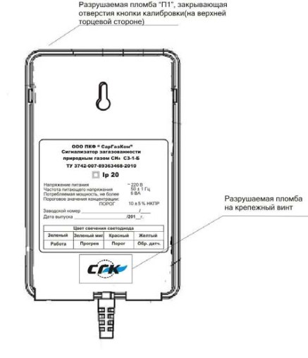 Поверка<br>Аккредитованная лаборатория<br>8(812)209-15-19, info@saprd.ru