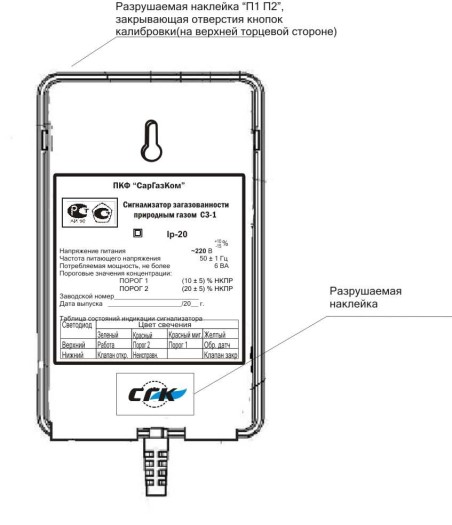 Поверка<br>Аккредитованная лаборатория<br>8(812)209-15-19, info@saprd.ru