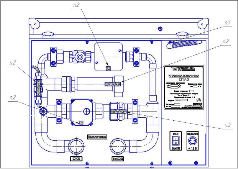 Поверка<br>Аккредитованная лаборатория<br>8(812)209-15-19, info@saprd.ru