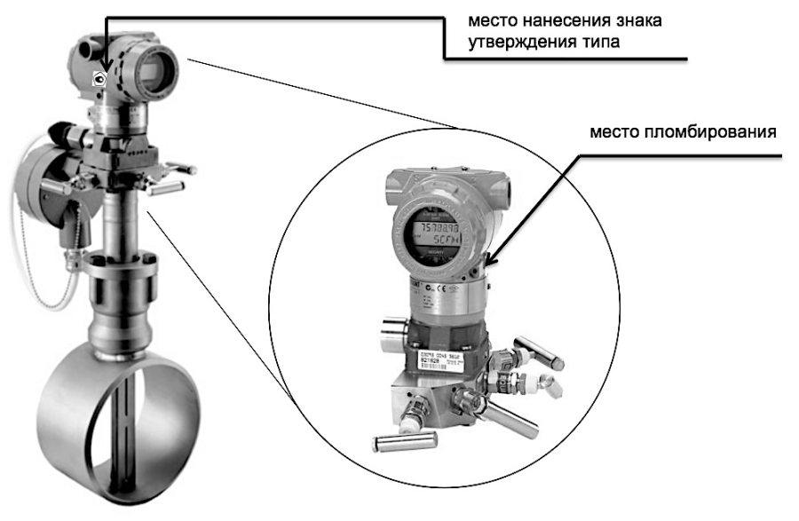 Поверка<br>Аккредитованная лаборатория<br>8(812)209-15-19, info@saprd.ru