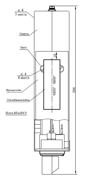 Поверка<br>Аккредитованная лаборатория<br>8(812)209-15-19, info@saprd.ru