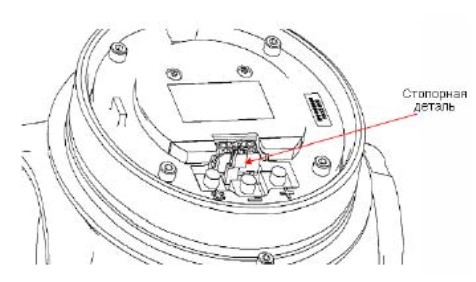 Поверка<br>Аккредитованная лаборатория<br>8(812)209-15-19, info@saprd.ru