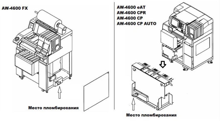 Поверка<br>Аккредитованная лаборатория<br>8(812)209-15-19, info@saprd.ru