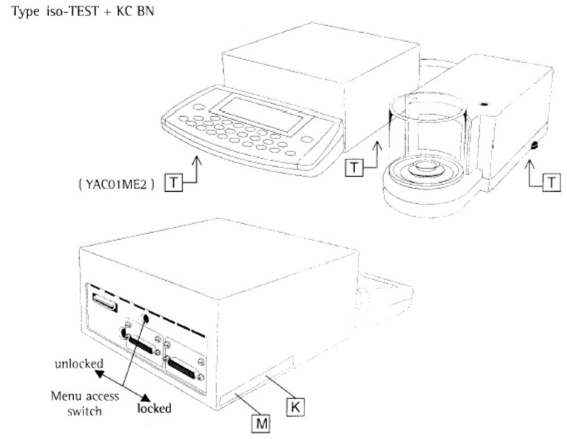 Поверка<br>Аккредитованная лаборатория<br>8(812)209-15-19, info@saprd.ru