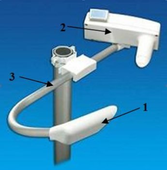 Поверка<br>Аккредитованная лаборатория<br>8(812)209-15-19, info@saprd.ru