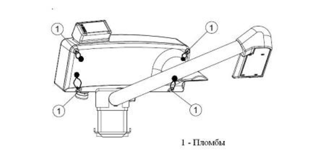 Поверка<br>Аккредитованная лаборатория<br>8(812)209-15-19, info@saprd.ru