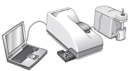 Поверка<br>Аккредитованная лаборатория<br>8(812)209-15-19, info@saprd.ru