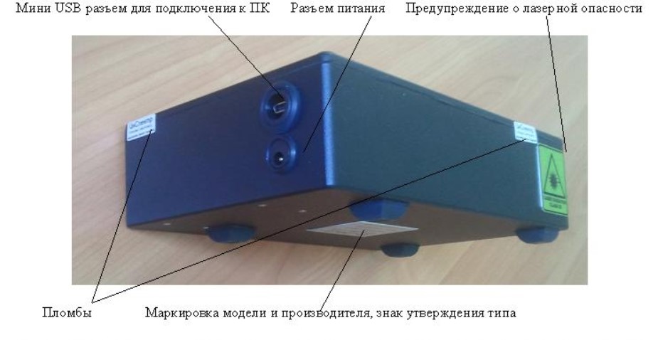 Поверка<br>Аккредитованная лаборатория<br>8(812)209-15-19, info@saprd.ru