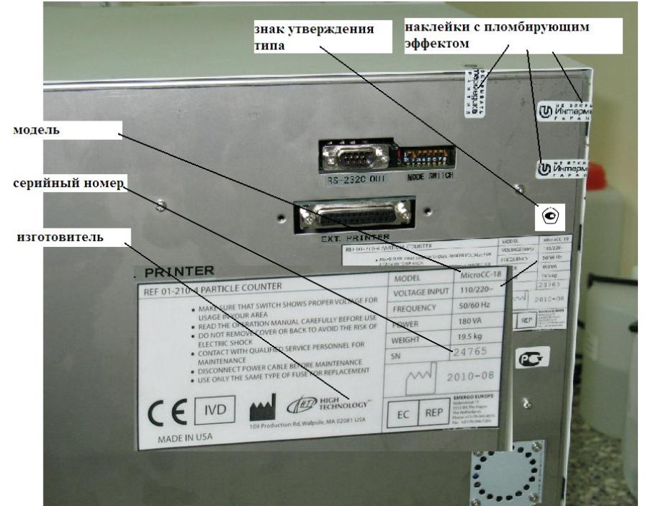 Поверка<br>Аккредитованная лаборатория<br>8(812)209-15-19, info@saprd.ru