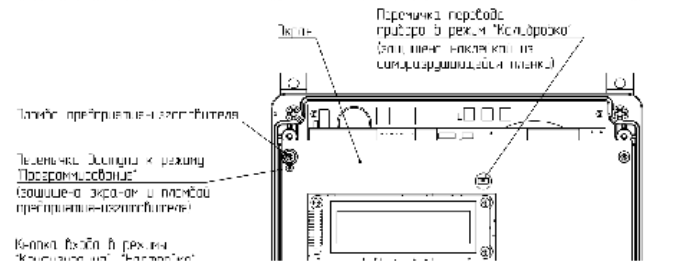 Поверка<br>Аккредитованная лаборатория<br>8(812)209-15-19, info@saprd.ru