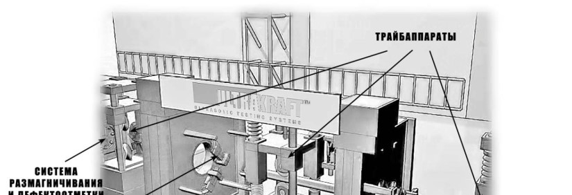 Поверка<br>Аккредитованная лаборатория<br>8(812)209-15-19, info@saprd.ru