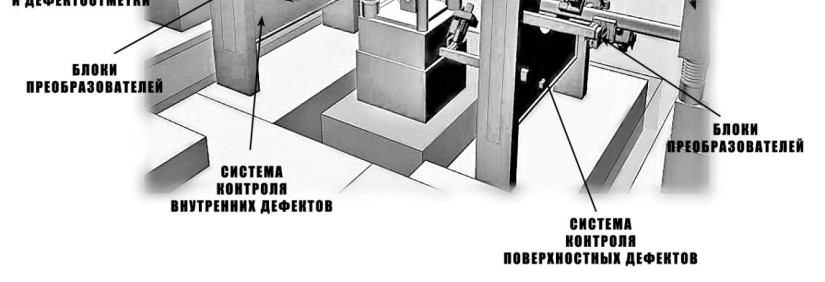 Поверка<br>Аккредитованная лаборатория<br>8(812)209-15-19, info@saprd.ru