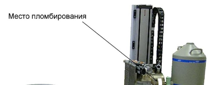 Поверка<br>Аккредитованная лаборатория<br>8(812)209-15-19, info@saprd.ru