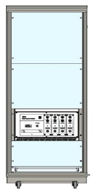 Поверка<br>Аккредитованная лаборатория<br>8(812)209-15-19, info@saprd.ru