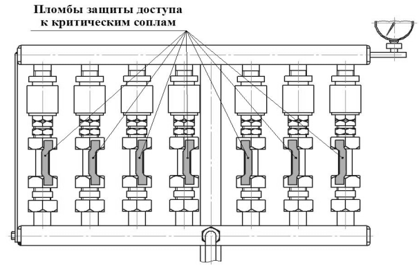 Поверка<br>Аккредитованная лаборатория<br>8(812)209-15-19, info@saprd.ru