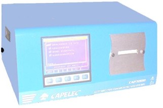 Поверка<br>Аккредитованная лаборатория<br>8(812)209-15-19, info@saprd.ru