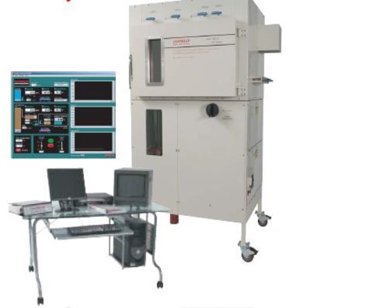 Поверка<br>Аккредитованная лаборатория<br>8(812)209-15-19, info@saprd.ru