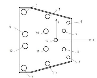 Поверка<br>Аккредитованная лаборатория<br>8(812)209-15-19, info@saprd.ru