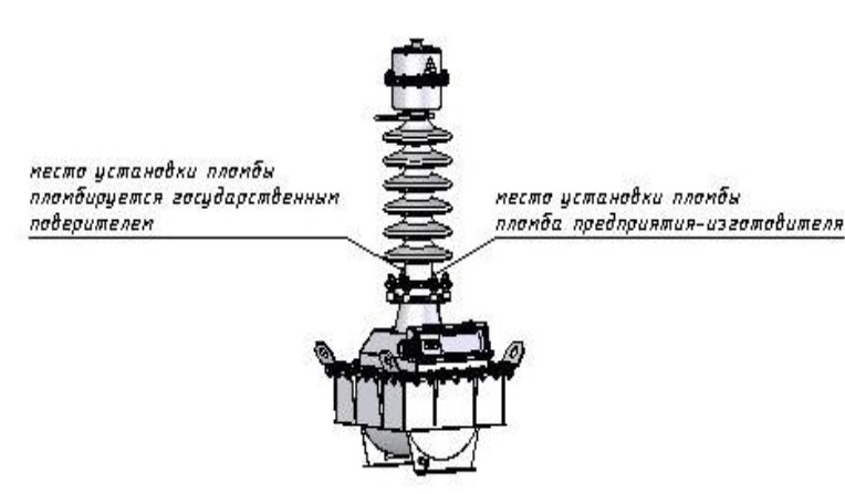 Поверка<br>Аккредитованная лаборатория<br>8(812)209-15-19, info@saprd.ru