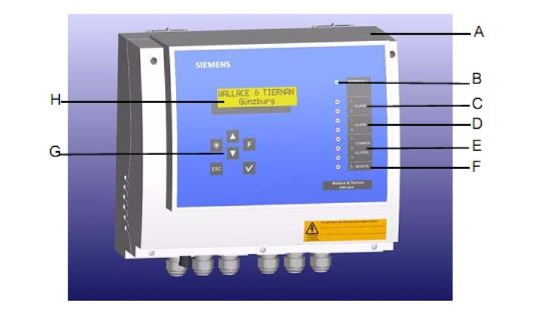 Поверка<br>Аккредитованная лаборатория<br>8(812)209-15-19, info@saprd.ru