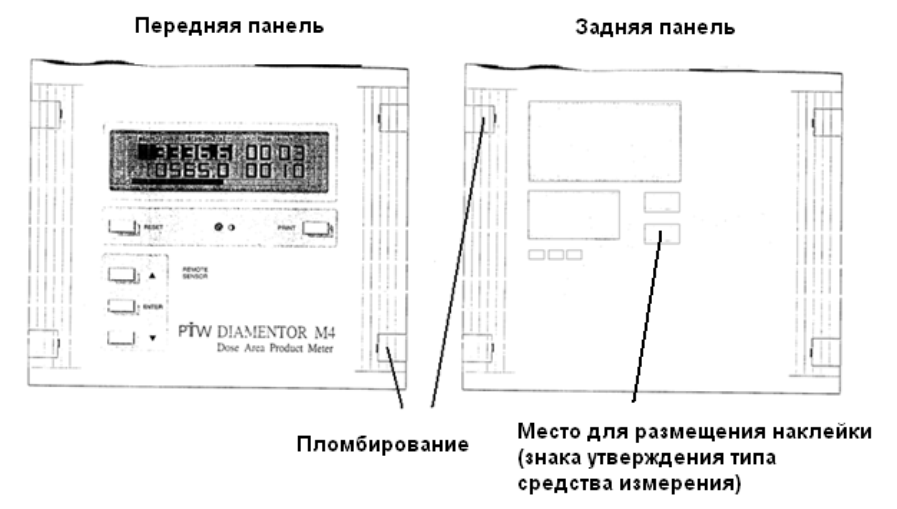 Поверка<br>Аккредитованная лаборатория<br>8(812)209-15-19, info@saprd.ru