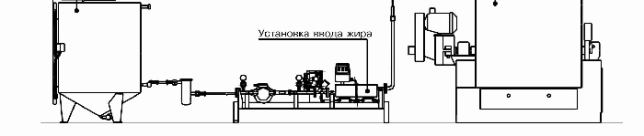 Поверка<br>Аккредитованная лаборатория<br>8(812)209-15-19, info@saprd.ru