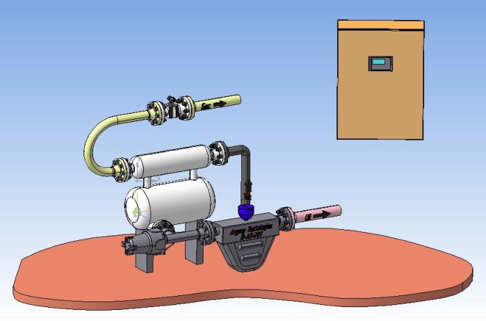 Поверка<br>Аккредитованная лаборатория<br>8(812)209-15-19, info@saprd.ru