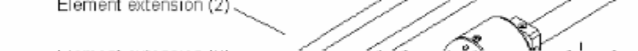 Поверка<br>Аккредитованная лаборатория<br>8(812)209-15-19, info@saprd.ru