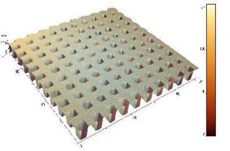 Поверка<br>Аккредитованная лаборатория<br>8(812)209-15-19, info@saprd.ru