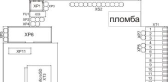 Поверка<br>Аккредитованная лаборатория<br>8(812)209-15-19, info@saprd.ru