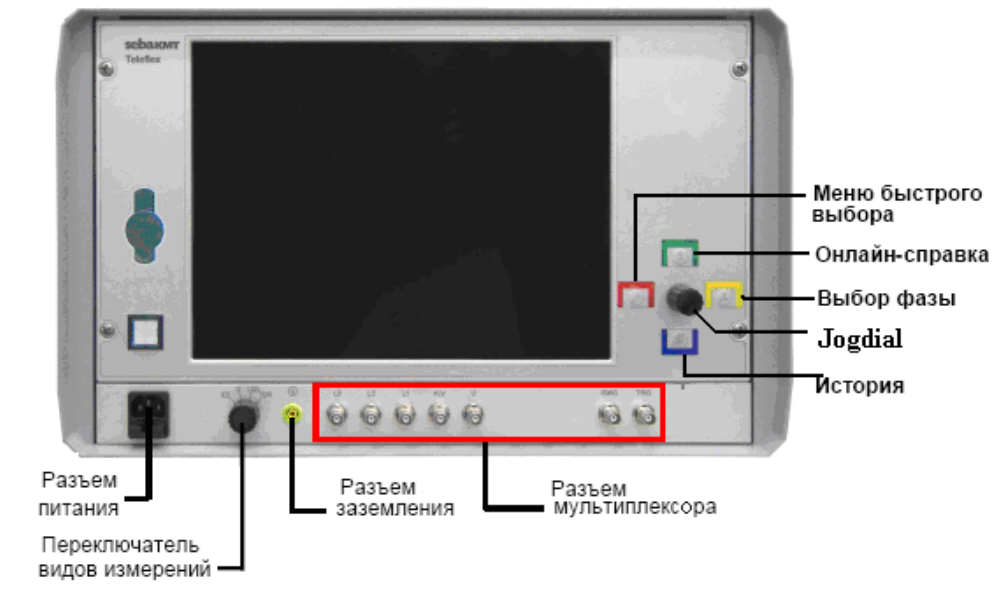 Поверка<br>Аккредитованная лаборатория<br>8(812)209-15-19, info@saprd.ru