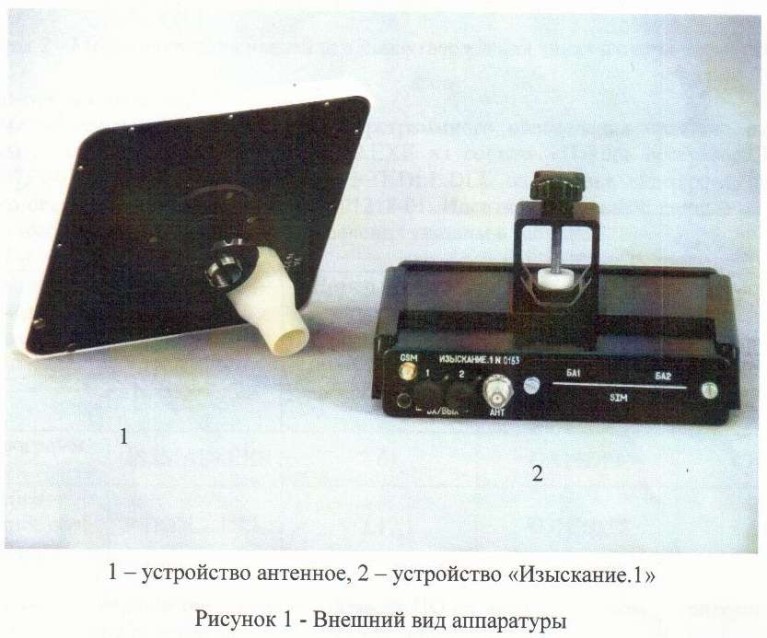 Поверка<br>Аккредитованная лаборатория<br>8(812)209-15-19, info@saprd.ru