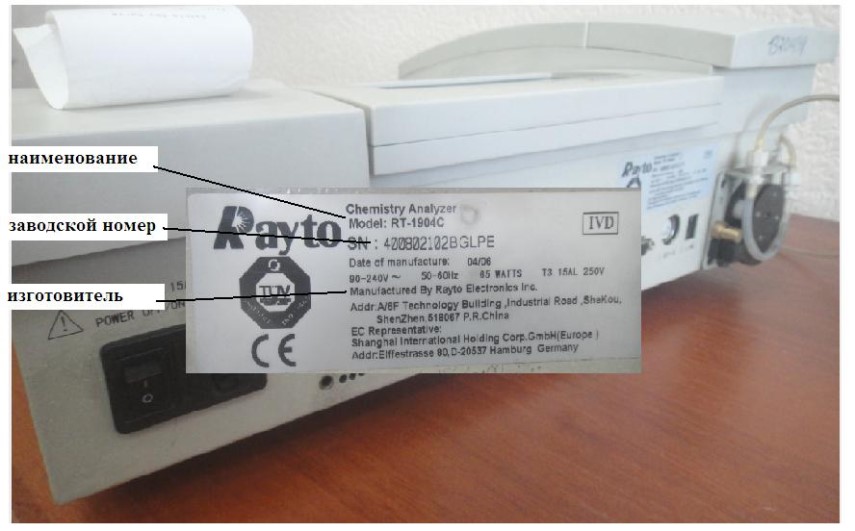 Поверка<br>Аккредитованная лаборатория<br>8(812)209-15-19, info@saprd.ru