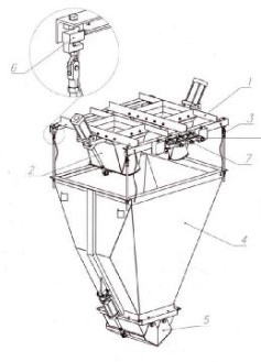 Поверка<br>Аккредитованная лаборатория<br>8(812)209-15-19, info@saprd.ru