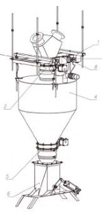 Поверка<br>Аккредитованная лаборатория<br>8(812)209-15-19, info@saprd.ru