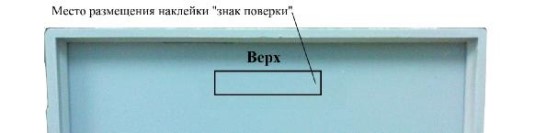 Поверка<br>Аккредитованная лаборатория<br>8(812)209-15-19, info@saprd.ru