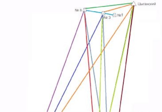 Поверка<br>Аккредитованная лаборатория<br>8(812)209-15-19, info@saprd.ru
