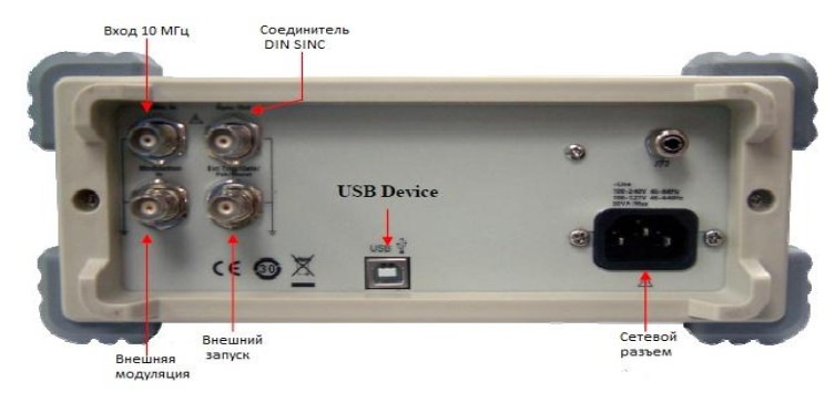 Поверка<br>Аккредитованная лаборатория<br>8(812)209-15-19, info@saprd.ru
