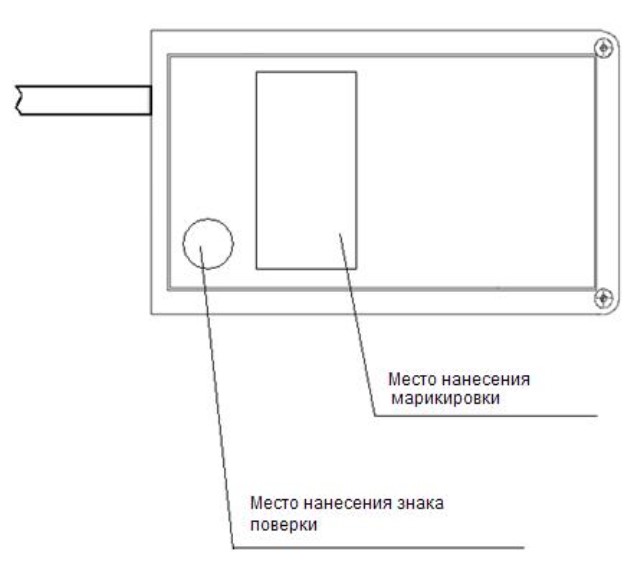 Поверка<br>Аккредитованная лаборатория<br>8(812)209-15-19, info@saprd.ru