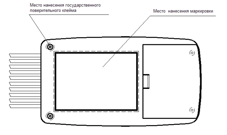 Поверка<br>Аккредитованная лаборатория<br>8(812)209-15-19, info@saprd.ru