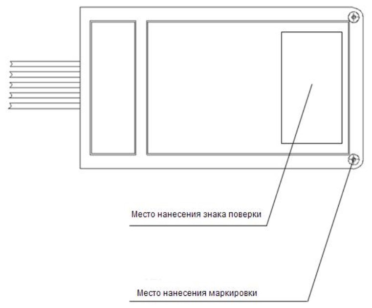 Поверка<br>Аккредитованная лаборатория<br>8(812)209-15-19, info@saprd.ru