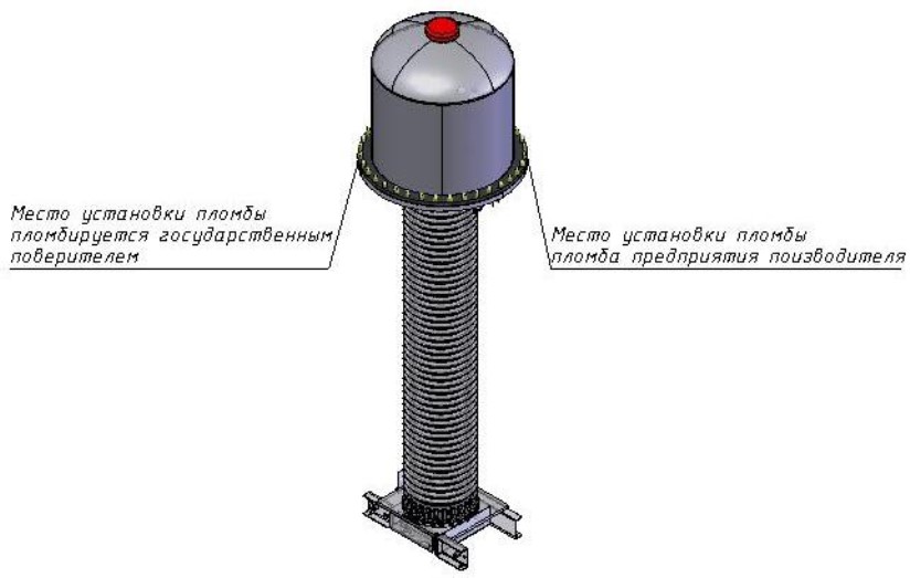 Поверка<br>Аккредитованная лаборатория<br>8(812)209-15-19, info@saprd.ru