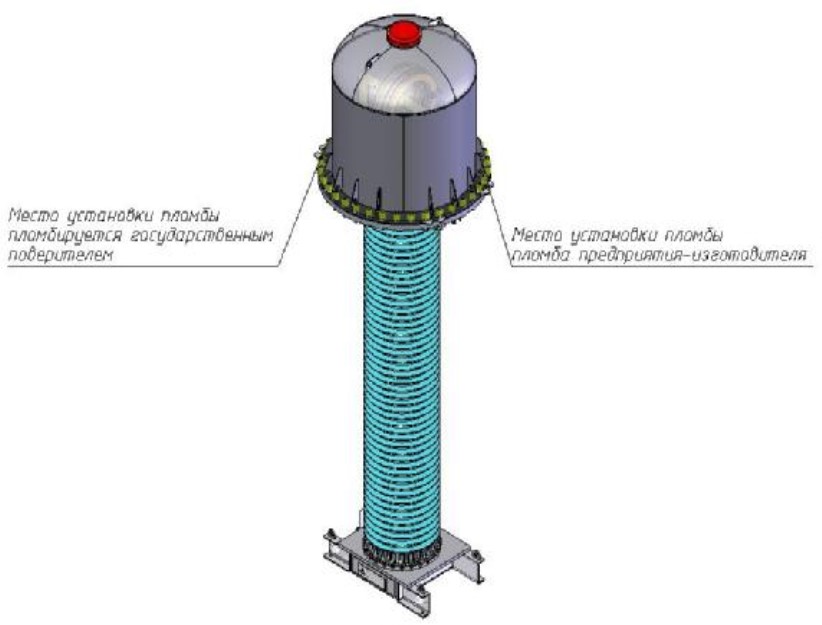 Поверка<br>Аккредитованная лаборатория<br>8(812)209-15-19, info@saprd.ru