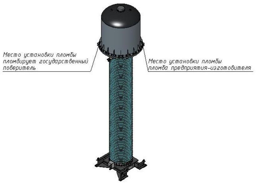 Поверка<br>Аккредитованная лаборатория<br>8(812)209-15-19, info@saprd.ru