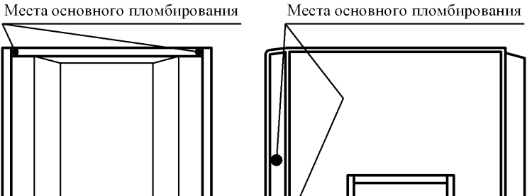 Поверка<br>Аккредитованная лаборатория<br>8(812)209-15-19, info@saprd.ru