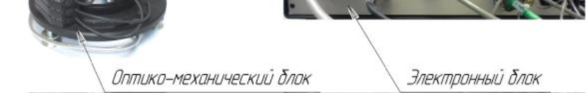 Поверка<br>Аккредитованная лаборатория<br>8(812)209-15-19, info@saprd.ru